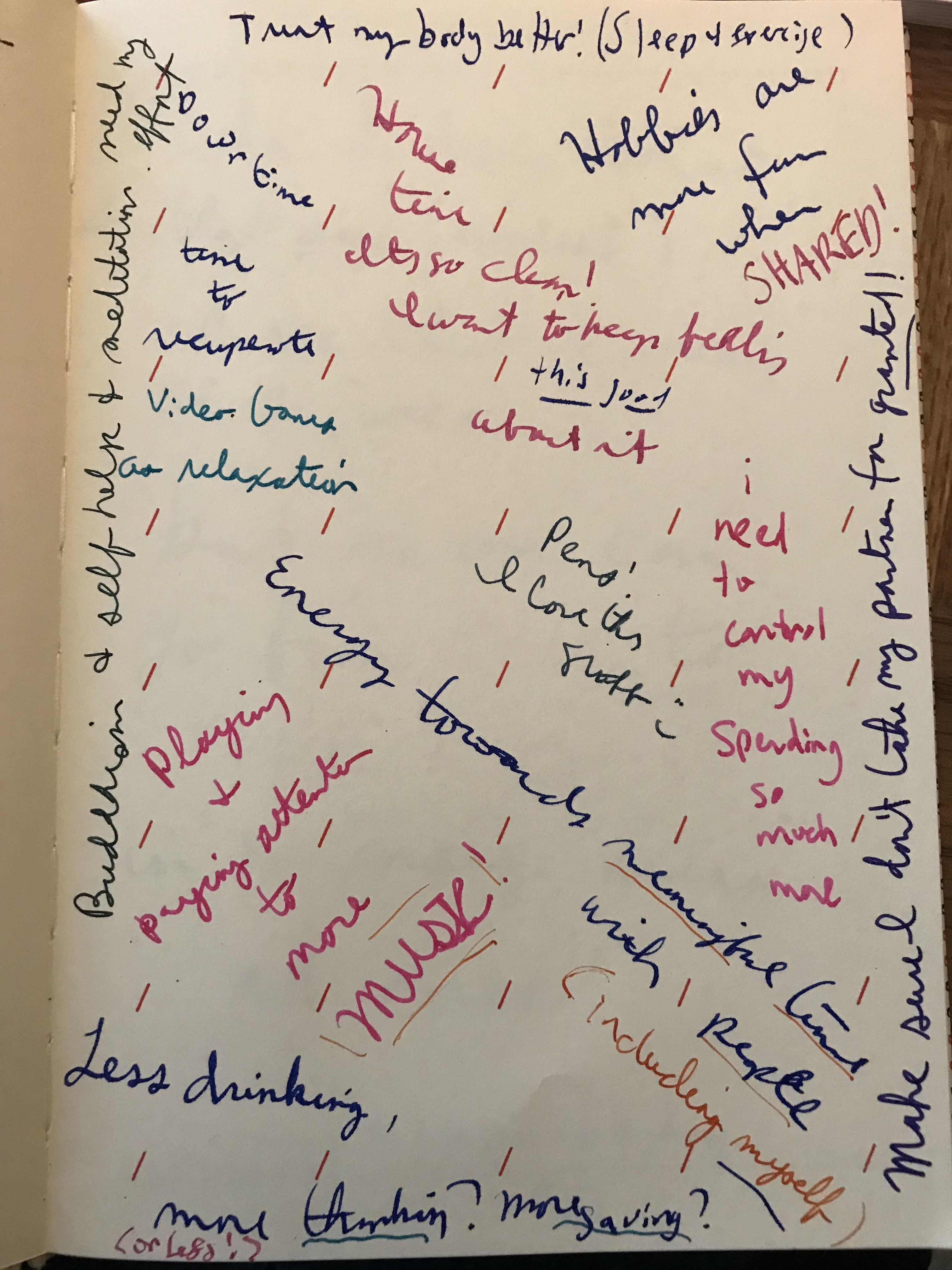 journal page with many phrases written on it, such as i need to control my spending so much more, energy towards meaningful time with people, hobbies are more fun when SHARED, and the like